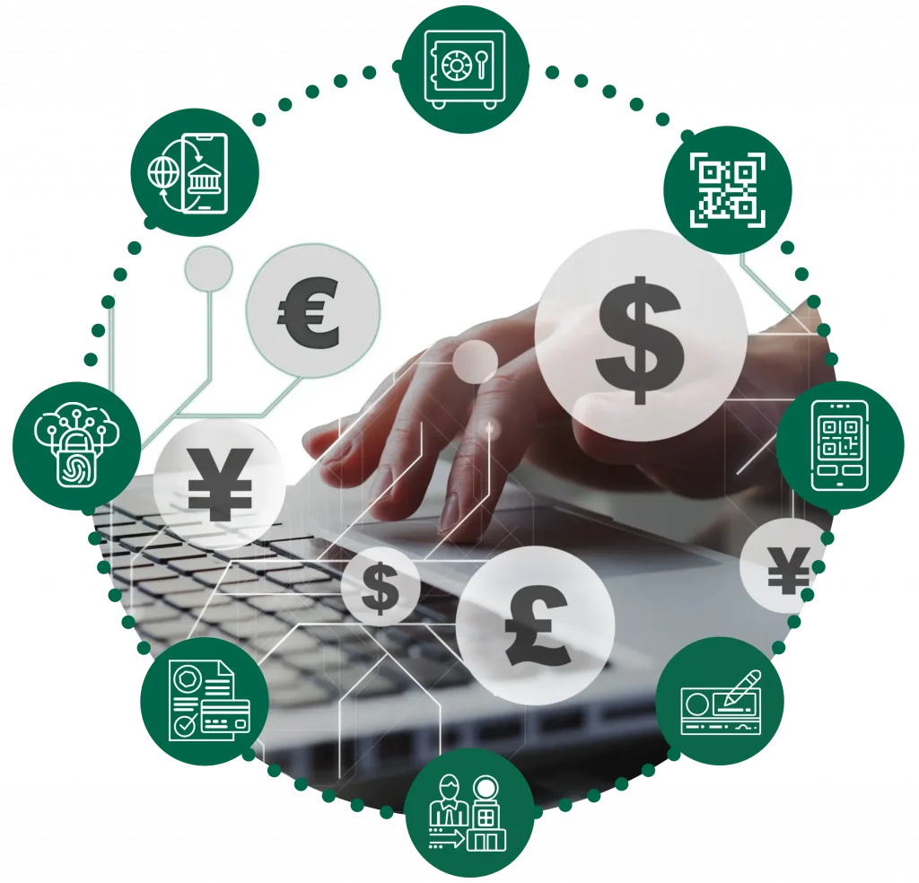 Foreign Exchange | Personal Foreign Currency Exchange In Canada