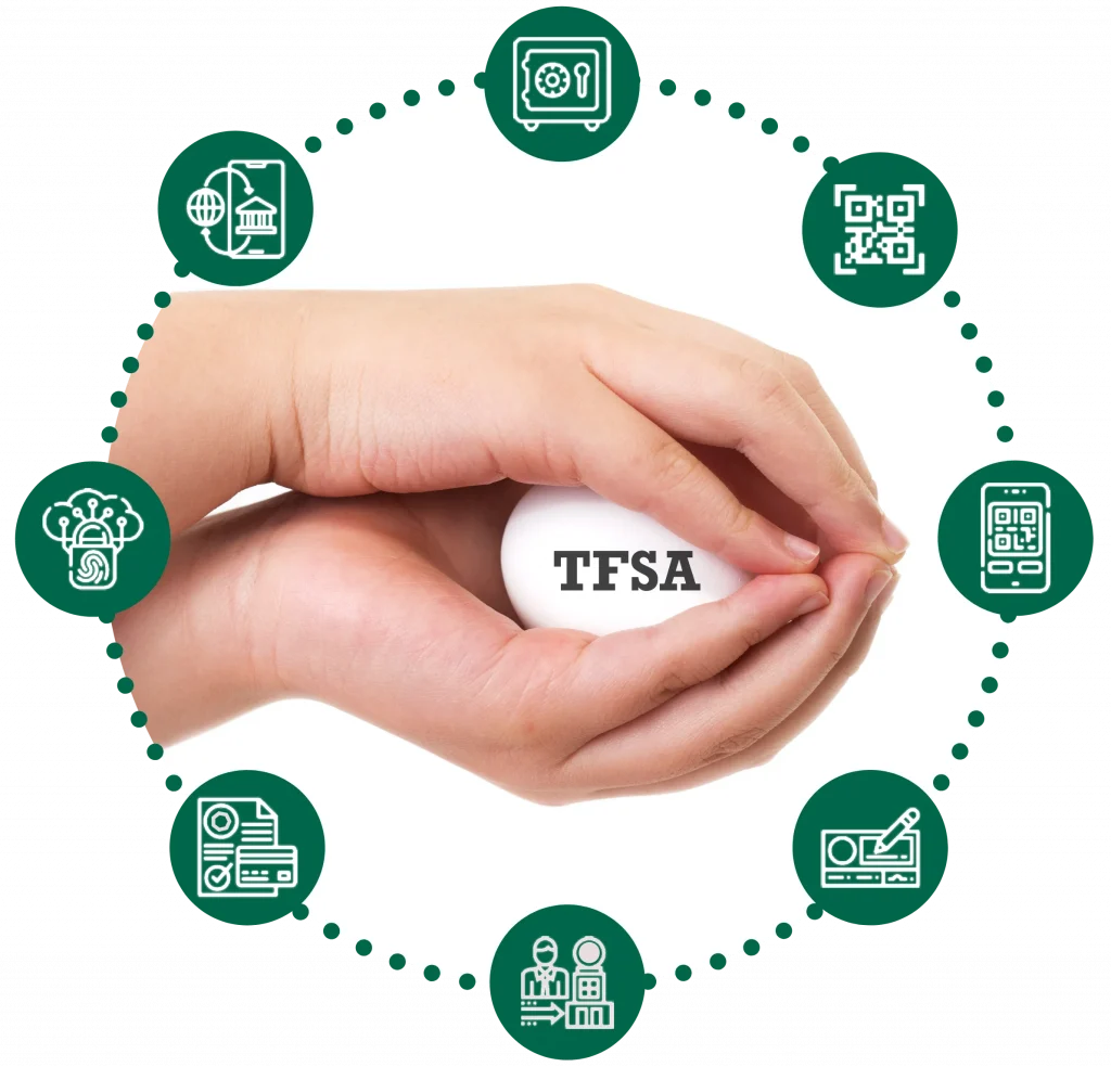 Tax-Free Savings Account | TFSA In Canada