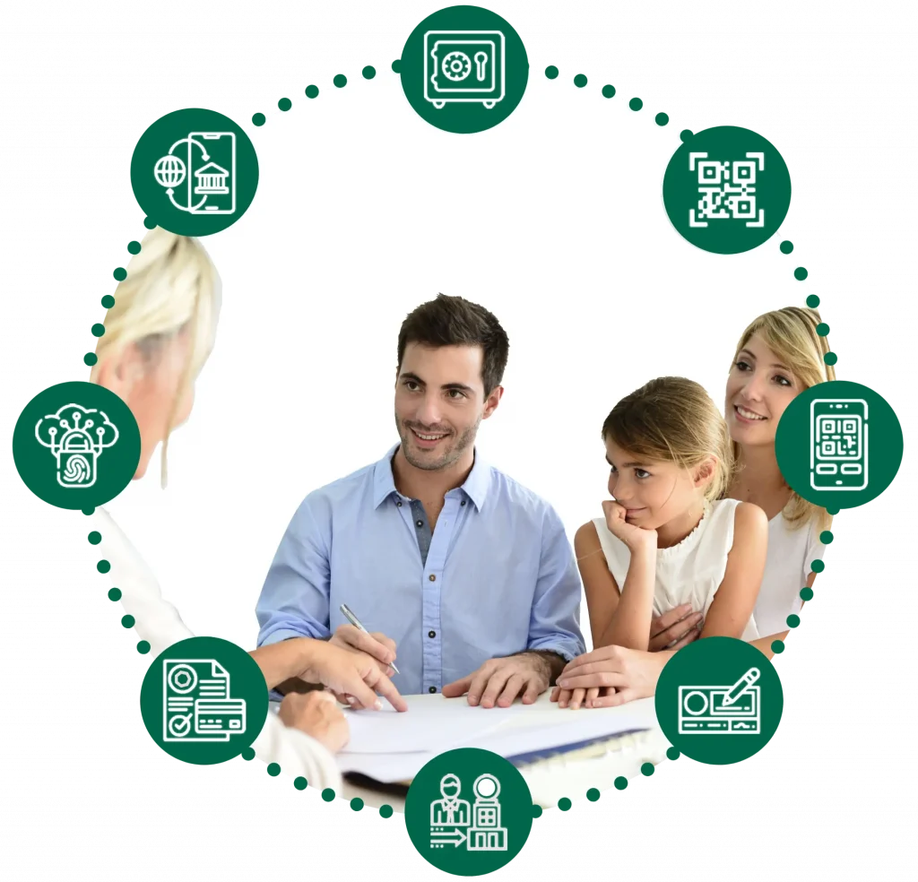 Personal Lending | Habib Canadian Bank Personal Financing