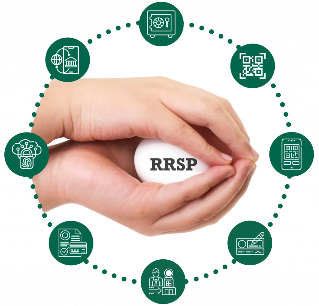 Registered Retirement Savings Plan | RRSP Account
